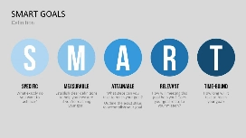 Person using AI planning tools to set SMART goals and track progress, representing OHSC’s AI Smart Goal Setting course.