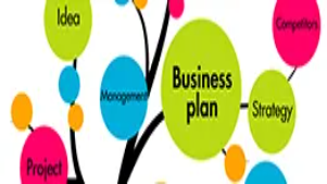 Colourful business planning diagram showing key elements like ideas, strategy, management and competition, illustrating business plan development.