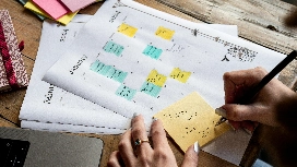 Professional planning objectives using the SMART framework for goal setting and strategic time planning techniques